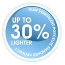 30% lighter